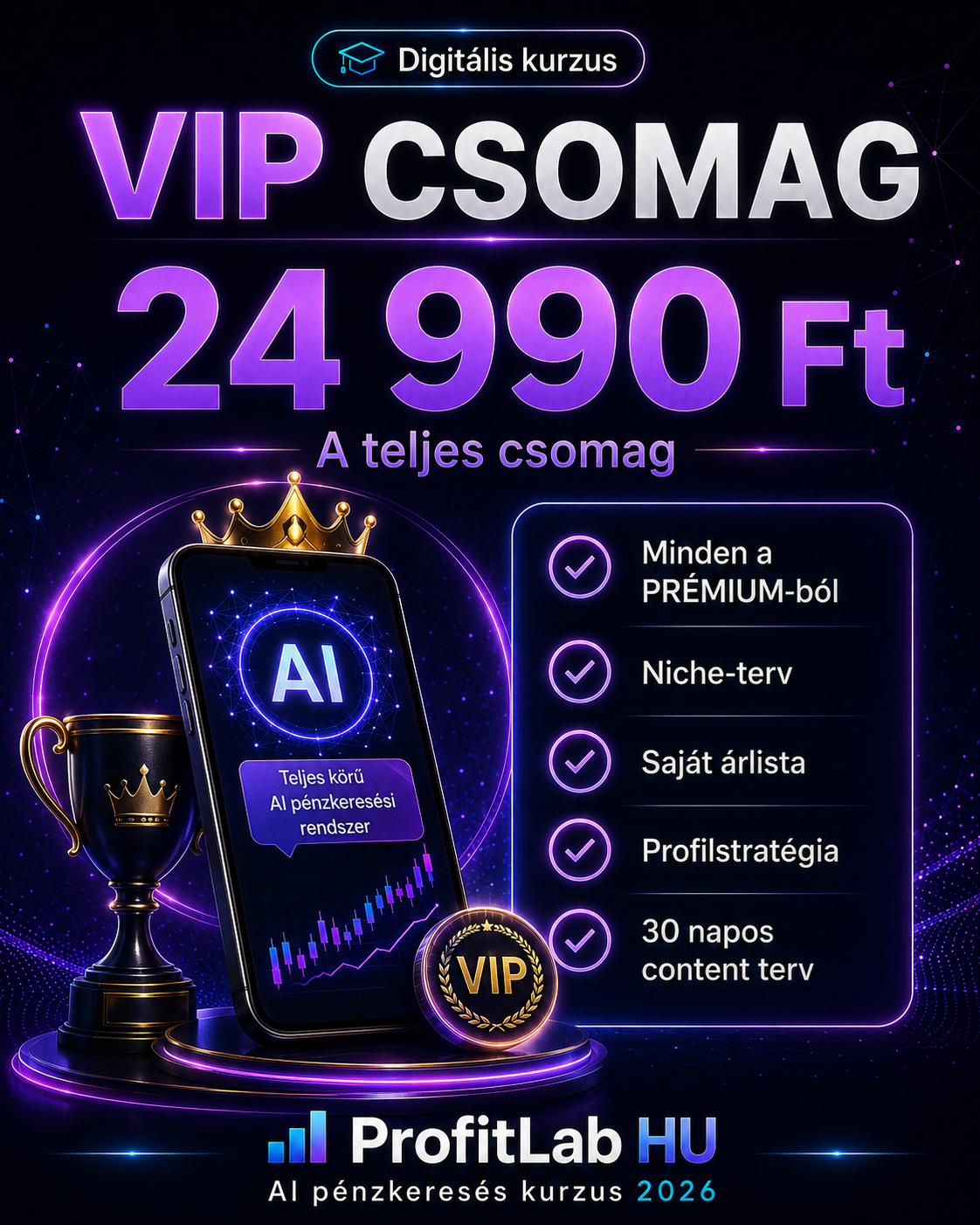 VIP: AI Profit System – Építs komplett online rendszert